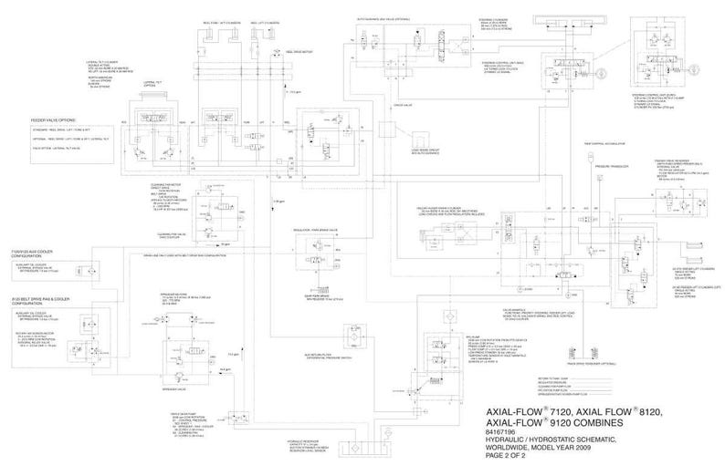 May include: A detailed black and white schematic diagram of a hydraulic hydrostatic system for Axial-Flow combines. The diagram includes text and symbols, with the text reading "AXIAL-FLOW 7120, AXIAL FLOW 8120, AXIAL-FLOW 9120 COMBINES".