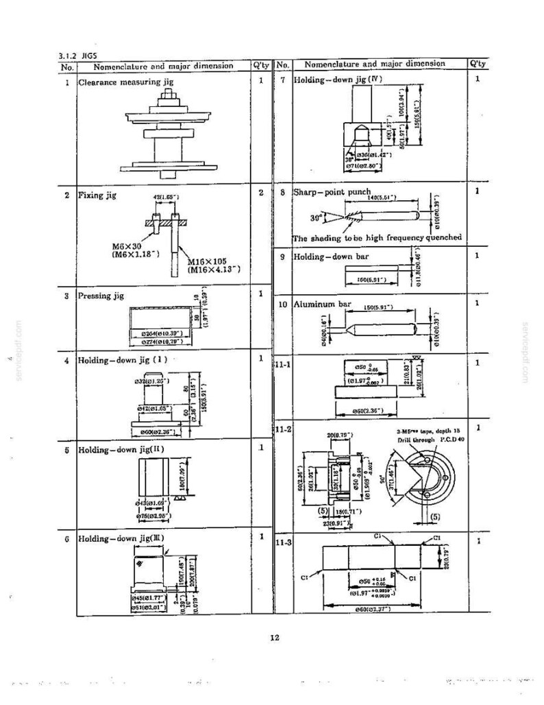May include: A technical document page titled 3.1.2 JIGS, displaying a black and white table with eleven numbered entries. Each entry features a line drawing of a mechanical tool or component, accompanied by specific labels and imperial measurements.