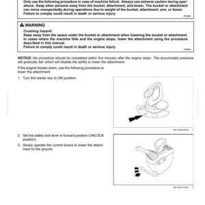 May include: A technical manual page titled 4-OPERATING INSTRUCTIONS, detailing procedures for lowering a machine attachment during failure. It includes warning text about crushing hazards and two line drawings showing a starter key and control levers.