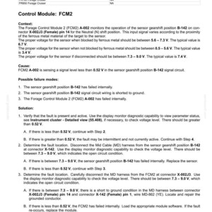 May include: A diagnostic document detailing fault codes for electrical systems, specifically the E0287-04 Gear N state, shorted to low source. Includes troubleshooting steps, voltage specifications, and component checks for the FCM2 module and sensor gearshift position B-142.