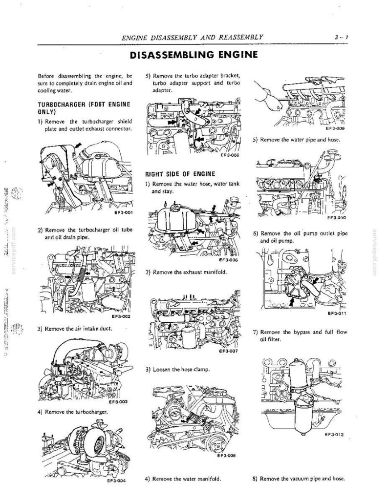 Nissan FD6, FD6T Diesel Engine Service Repair Workshop Manual | Instant PDF Download image 4