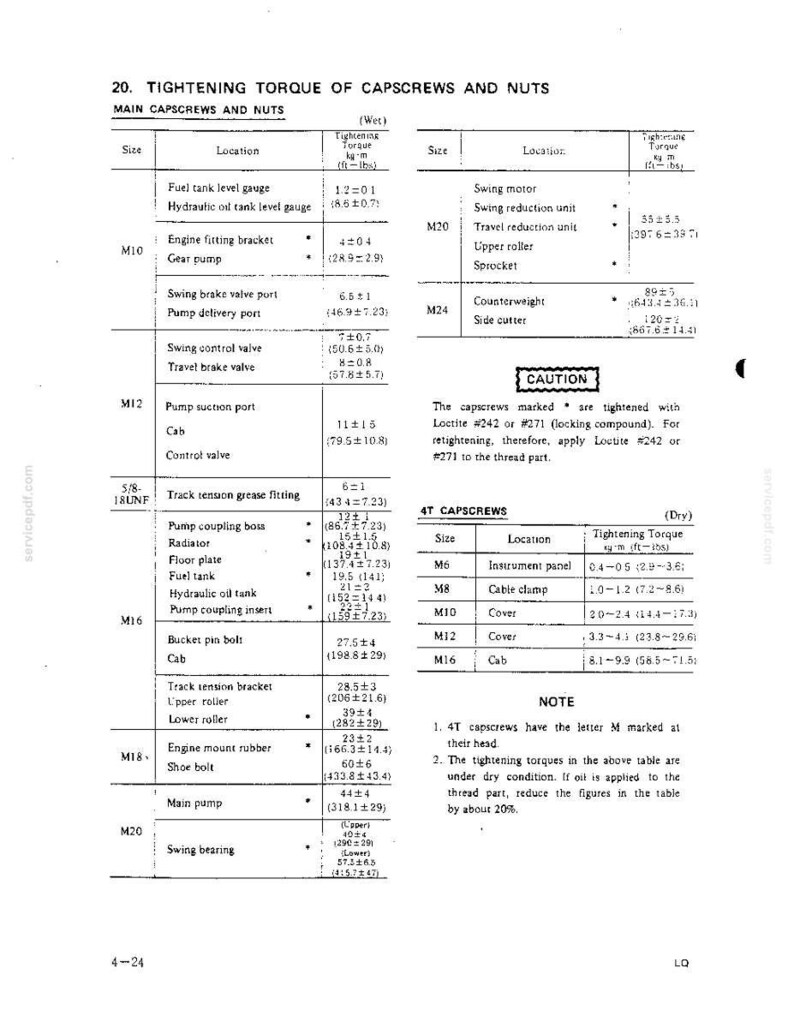 Kobelco K907 Ii, K907LC Ii Hydraulic Excavator Operator Owners Operation Manual | Instant Pdf Download image 8