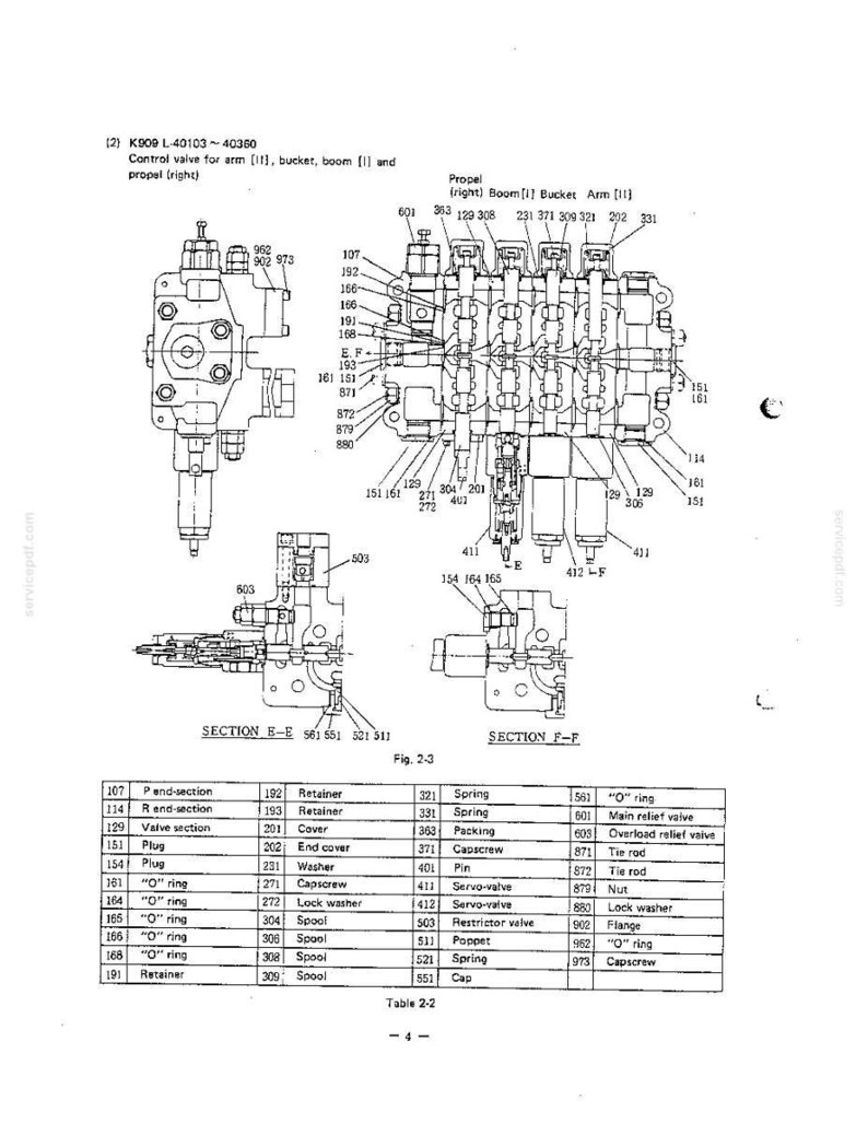 May include: A technical diagram of a control valve for arm, bucket, boom, and propel functions, labeled K909 L-40103-40360. The image includes detailed cross-sectional views, labeled sections E-E and F-F, and a comprehensive parts list table.