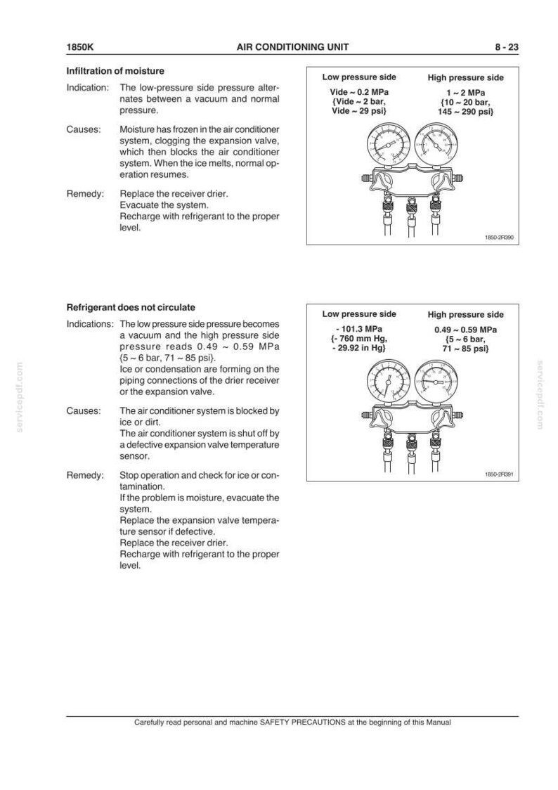May include: Diagram of an air conditioning unit with pressure gauges and text. The text describes issues like moisture infiltration and refrigerant circulation problems, including pressure readings in MPa and psi.