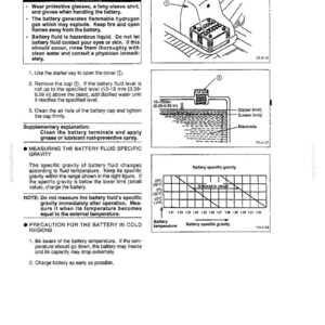 May include: A technical manual page titled MAINTENANCE, detailing battery fluid level checks and specific gravity measurements. It includes diagrams of a battery, a cap, fluid levels between 10-15 mm, and a graph showing battery specific gravity.