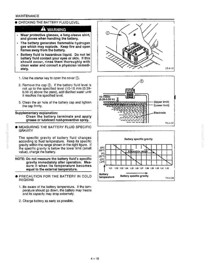 May include: A technical manual page titled MAINTENANCE, detailing battery fluid level checks and specific gravity measurements. It includes diagrams of a battery, a cap, fluid levels between 10-15 mm, and a graph showing battery specific gravity.