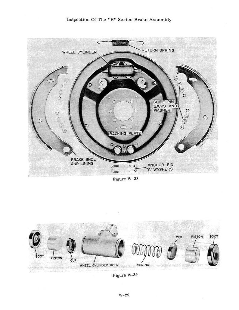 May include: An exploded diagram of an "H" series brake assembly, with labels for each part. The diagram includes a wheel cylinder, brake shoes, and a backing plate. Figure W-38 and W-39 are labeled below the diagrams. The text "Inspection Of The "H" Series Brake Assembly" is at the top.