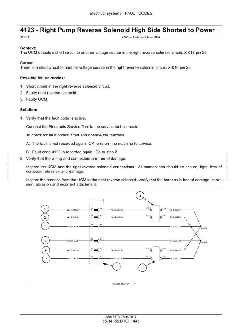 Puede incluir: Un diagrama t&eacute;cnico titulado "4123 - Right Pump Reverse Solenoid High Side Shorted to Power". El documento detalla los c&oacute;digos de fallo, los posibles modos de fallo y las soluciones. Incluye un diagrama de cableado con componentes numerados y texto.
