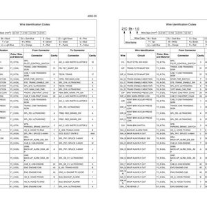 May include: A technical document page titled Wire Identification Codes, featuring two identical tables with columns for wire, circuit, color, size, material, and connector details. The document includes a legend for wire colors and sizes.