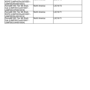 May include: A table of product information titled "Link Product / Engine." The table lists product names, market product, and engine types. The products include Farmall 45C and 55C Tier 4B models.
