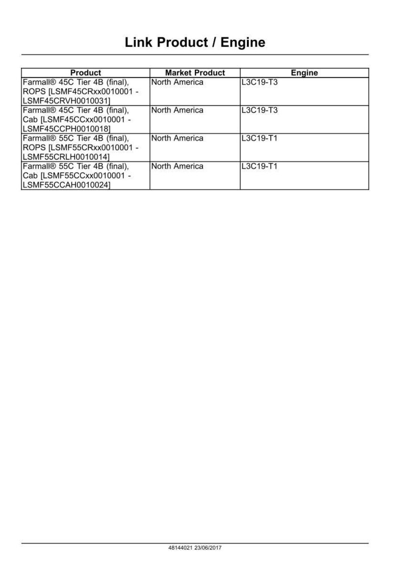May include: A table of product information titled "Link Product / Engine." The table lists product names, market product, and engine types. The products include Farmall 45C and 55C Tier 4B models.