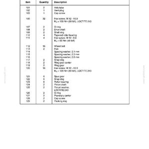 May include: A technical handbook page detailing a wheel hub assembly. The table lists items, quantities, and descriptions of parts like axle tubes, screws, and bearings. Measurements are in both Nm and lbft.