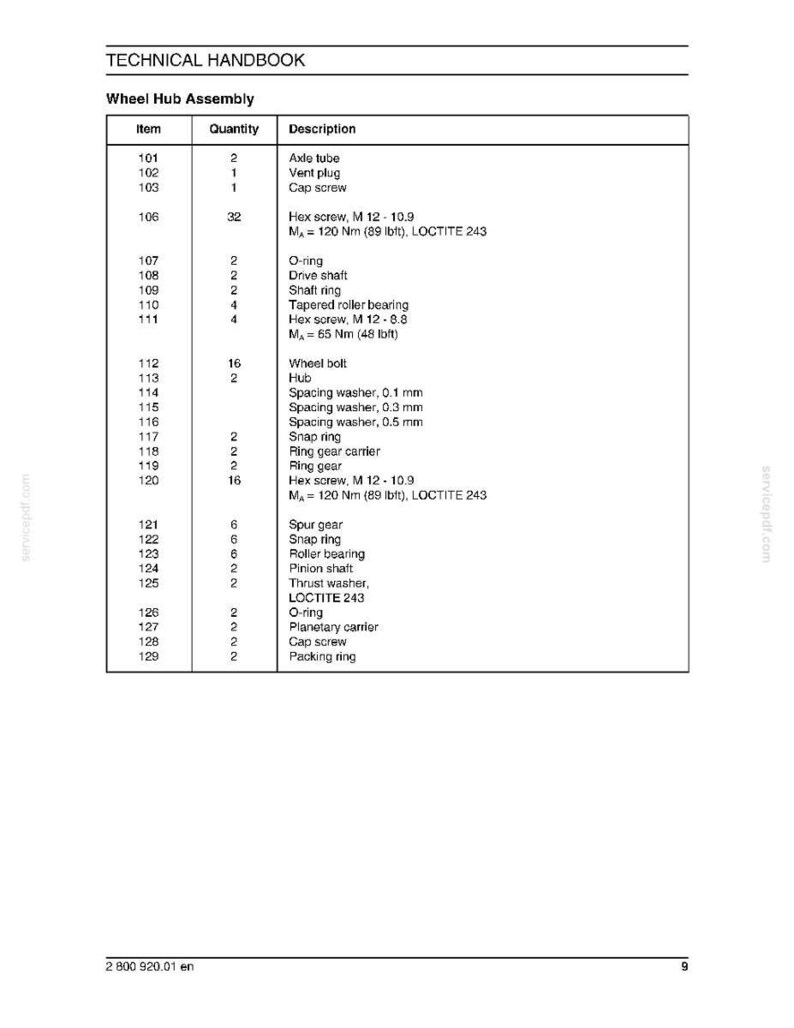 May include: A technical handbook page detailing a wheel hub assembly. The table lists items, quantities, and descriptions of parts like axle tubes, screws, and bearings. Measurements are in both Nm and lbft.