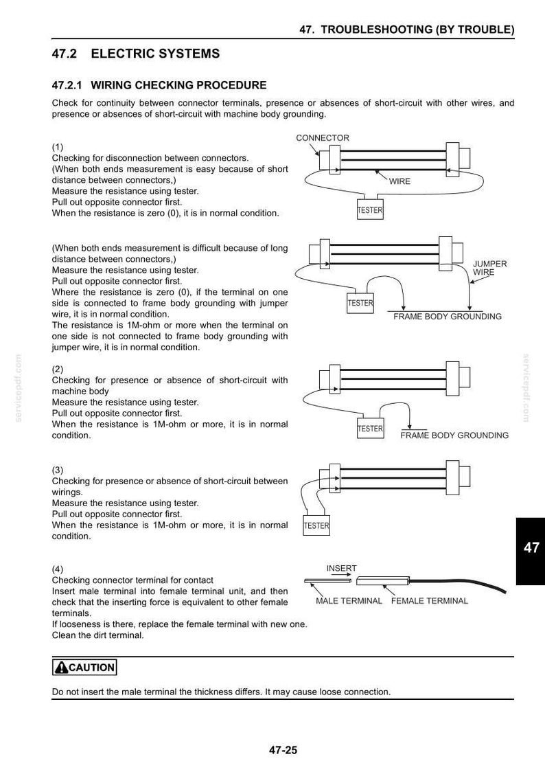 Kobelco 80CS-2 Acera Hydraulic Excavator Service Repair Workshop Manual | Instant PDF Download image 9