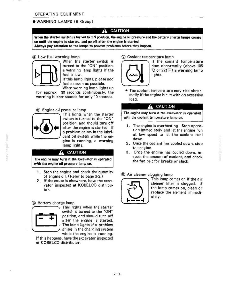 May include: A technical manual page titled OPERATING EQUIPMENT featuring black and white line art icons for warning lamps. It includes symbols for low fuel, engine oil pressure, battery charge, coolant temperature, and air cleaner clogging with text.