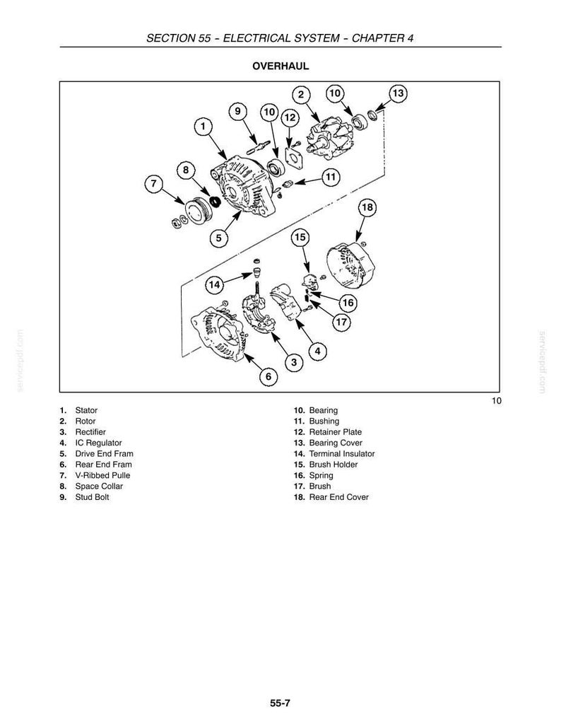 Manuale di officina per la riparazione e la manutenzione dei trattori New Holland TZ18DA, TZ22DA, TZ24DA, TZ25DA / Download PDF immediato immagine 10