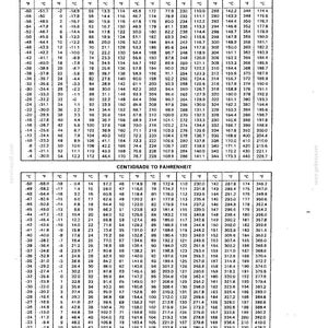 Kobelco LK450-II Wheel Loader Service Repair Workshop Manual | Instant PDF Download image 11