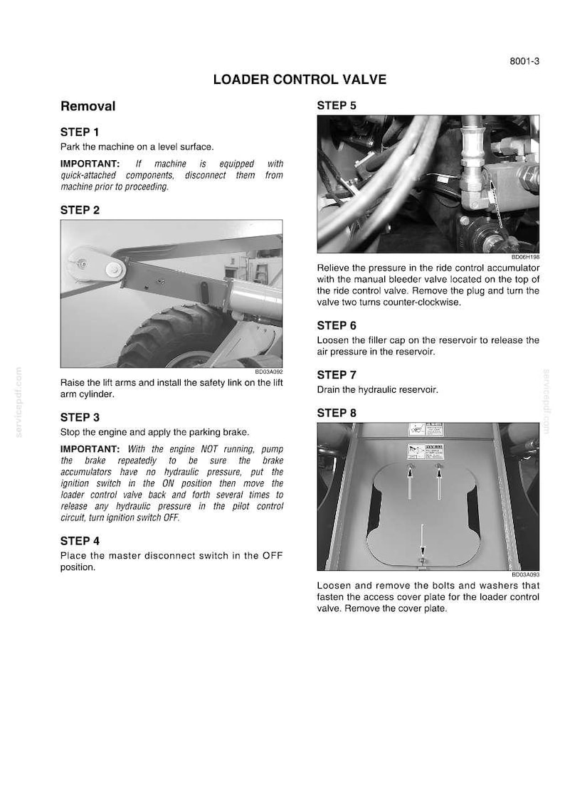May include: Diagram of a loader control valve removal procedure. The image shows step-by-step instructions with accompanying images, including text and diagrams. The steps include parking the machine, disconnecting components, and removing parts.