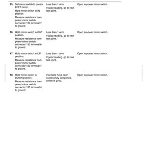 New Holland Tg215, Tg245, TG275, TG305 Tractor Service Repair Workshop Manual | Instant PDF Download image 10