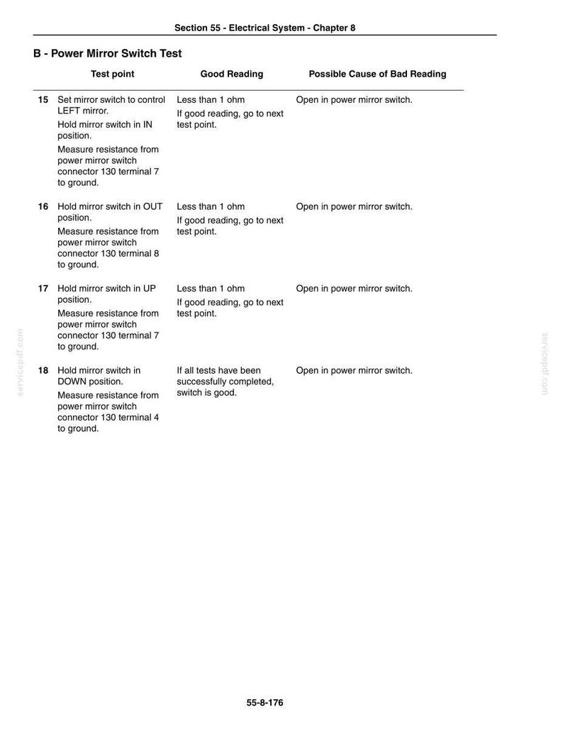 New Holland Tg215, Tg245, TG275, TG305 Tractor Service Repair Workshop Manual | Instant PDF Download image 10