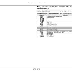 May include: A detailed electrical schematic sheet titled "Wiring harnesses - Electrical schematic sheet 14 - Engine, sensors and transmitters circuit." The sheet includes a table listing components like the battery, alternator, and various sensors.