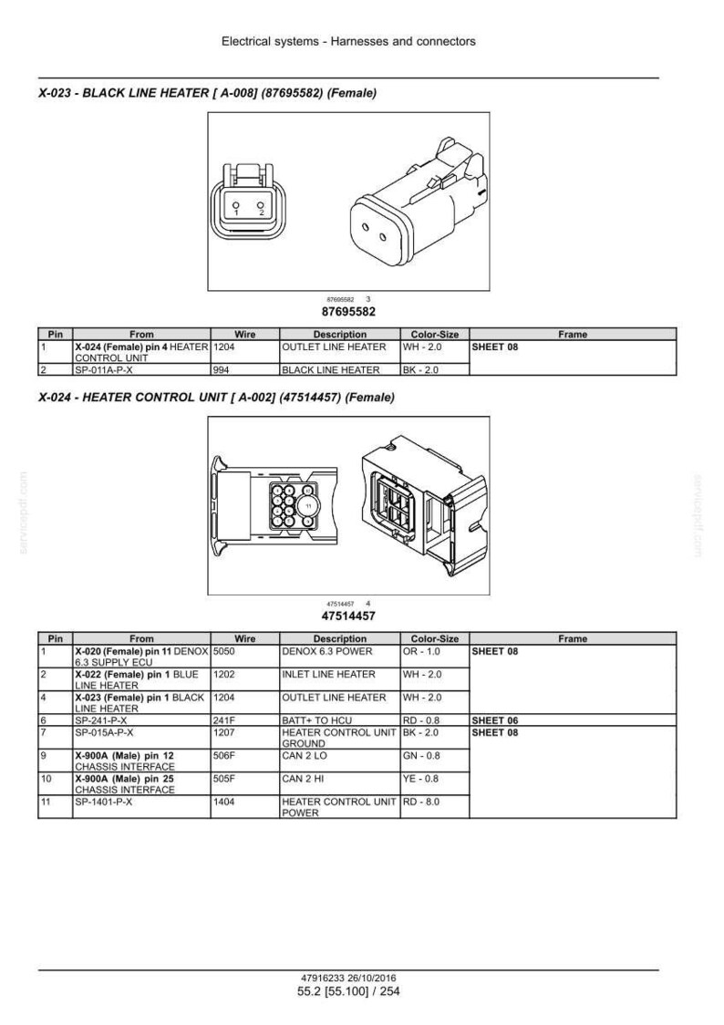May include: Diagram of electrical system components, including connectors and harnesses. The image features detailed schematics of various parts, such as outlet line heaters and heater control units, with pin configurations and wire descriptions.