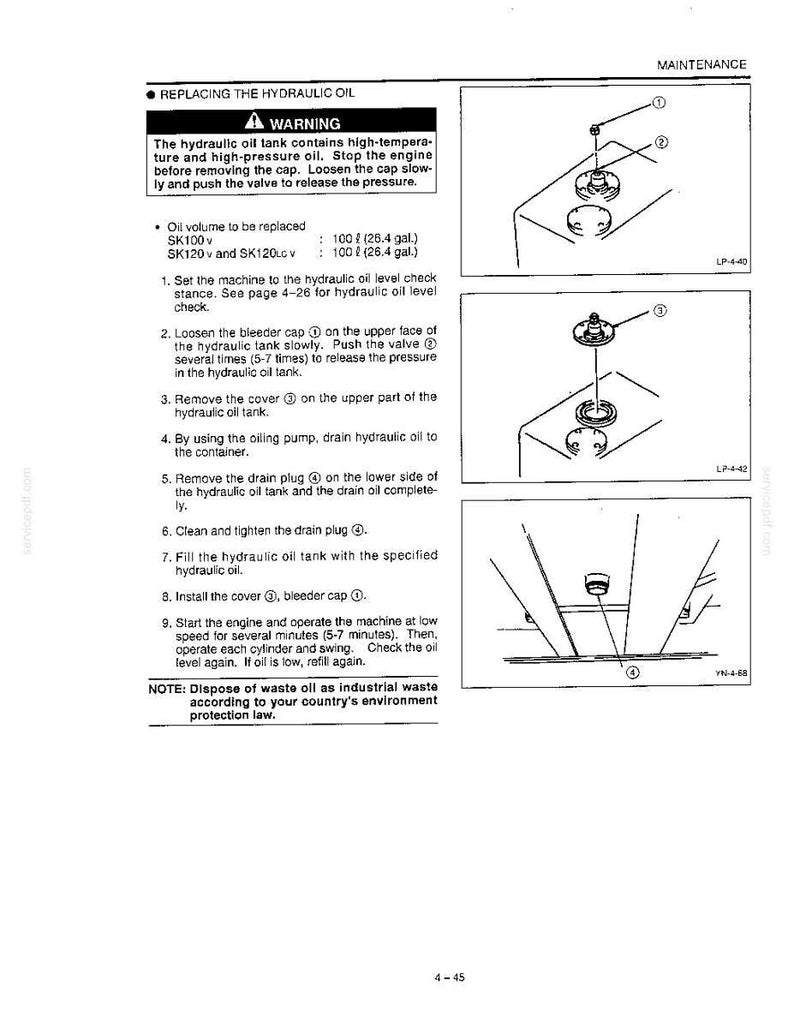 May include: A technical maintenance manual page titled Replacing the Hydraulic Oil, featuring a warning box, step-by-step instructions, and three black and white line drawings illustrating the removal of a bleeder cap, cover, and drain plug.
