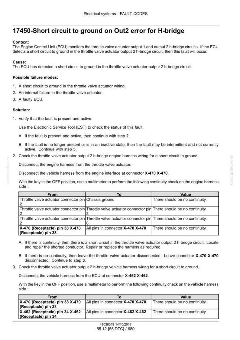 Puede incluir: Un documento de diagn&oacute;stico que detalla los c&oacute;digos de falla para un sistema el&eacute;ctrico, que aborda espec&iacute;ficamente un error de cortocircuito a tierra. El texto incluye pasos de soluci&oacute;n de problemas, diagramas de pines de conector e instrucciones de prueba con mult&iacute;metro.