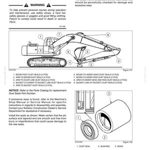 May include: A technical manual page titled Chapter 6 - Maintenance and Adjustments, Periodical Inspection Items. It features a line drawing of an excavator with numbered parts and a detailed diagram of a dust seal, bushing, and boss assembly.