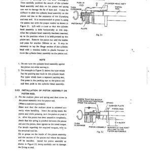 May include: A technical manual page featuring two diagrams, Fig. 31 and Fig. 32, illustrating the installation of a piston assembly on a piston rod. The text provides instructions for oiling, positioning, and tightening components like the cylinder head.