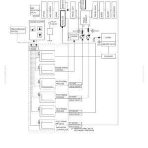 May include: A technical schematic titled 21. MECHATRO CONTROL SYSTEM 21.1.11 PRESSURE RELEASE CONTROL. The diagram displays black lines, boxes, and text detailing mechanical components, valves, and signal processes for a control system.