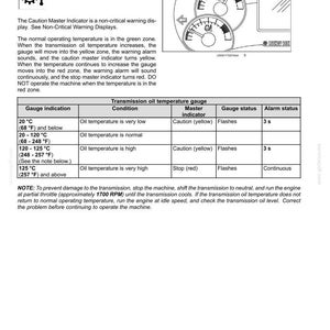 May include: A technical manual page titled 3-CONTROLS AND INSTRUMENTS featuring a diagram of a transmission oil temperature gauge. The document includes a table detailing gauge indications, temperature ranges in Celsius and Fahrenheit, and alarm statuses.