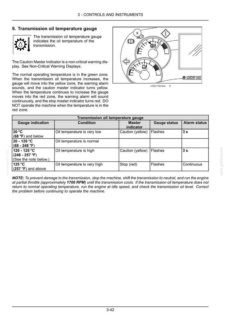 May include: A technical manual page titled 3-CONTROLS AND INSTRUMENTS featuring a diagram of a transmission oil temperature gauge. The document includes a table detailing gauge indications, temperature ranges in Celsius and Fahrenheit, and alarm statuses.