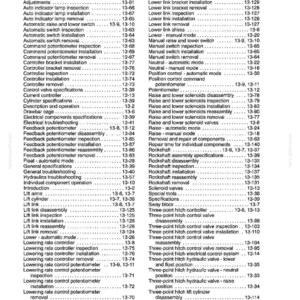 May include: Index page from a manual, listing various mechanical components and their corresponding page numbers. The text is organized in alphabetical order, covering topics like "Adjustments," "Controller," and "Lift Link."