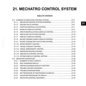 New Holland E265B Excavator Service Repair Workshop Manual | Instant PDF Download image 4