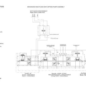 May include: Technical diagram of an enhanced high flow option pump assembly. The diagram includes labels for various components, such as the EHF quick disconnect and auxiliary pump. Text includes "Enhanced High Flow Option" and "L230/C238".