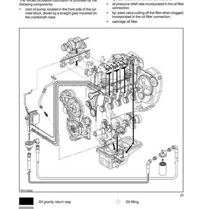 May include: An engine diagram from a manual, labeled "SECTION 10 - ENGINE." The diagram shows the internal components of an engine, including the oil filter, cylinder block, and various pipes and connections. Text includes "LUBRICATION" and "Oil gravity return way."