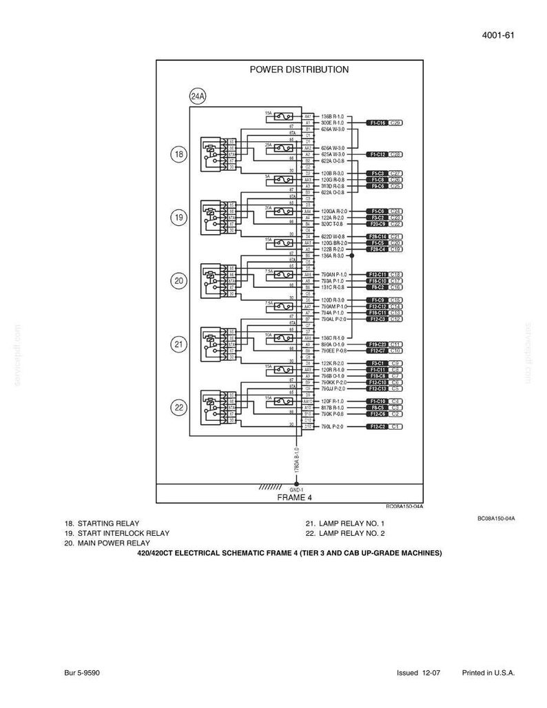 May include: A detailed electrical schematic titled "POWER DISTRIBUTION" with a diagram of relays and circuits. The diagram includes labels for "STARTING RELAY", "START INTERLOCK RELAY", and "MAIN POWER RELAY". The document is labeled "420/420CT ELECTRICAL SCHEMATIC FRAME 4".