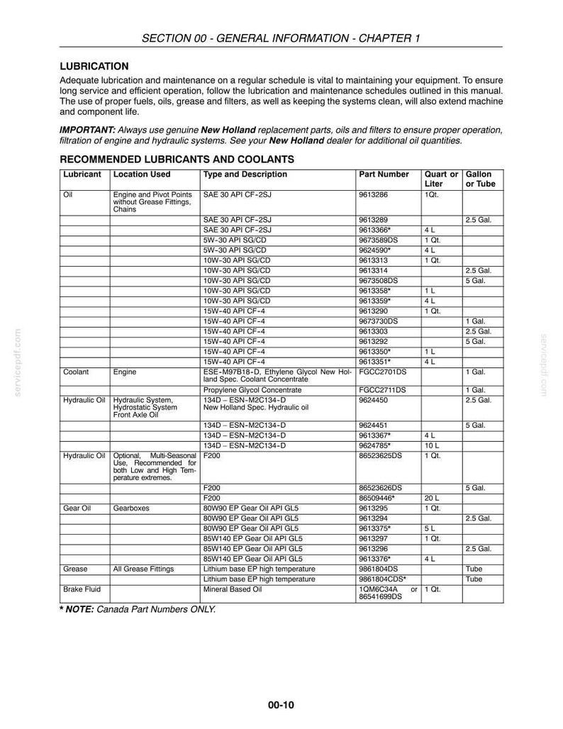 May include: A technical manual page titled SECTION 00 - GENERAL INFORMATION - CHAPTER 1 LUBRICATION. It contains a table listing recommended lubricants and coolants for New Holland equipment, including oil, coolant, hydraulic oil, gear oil, and brake fluid.