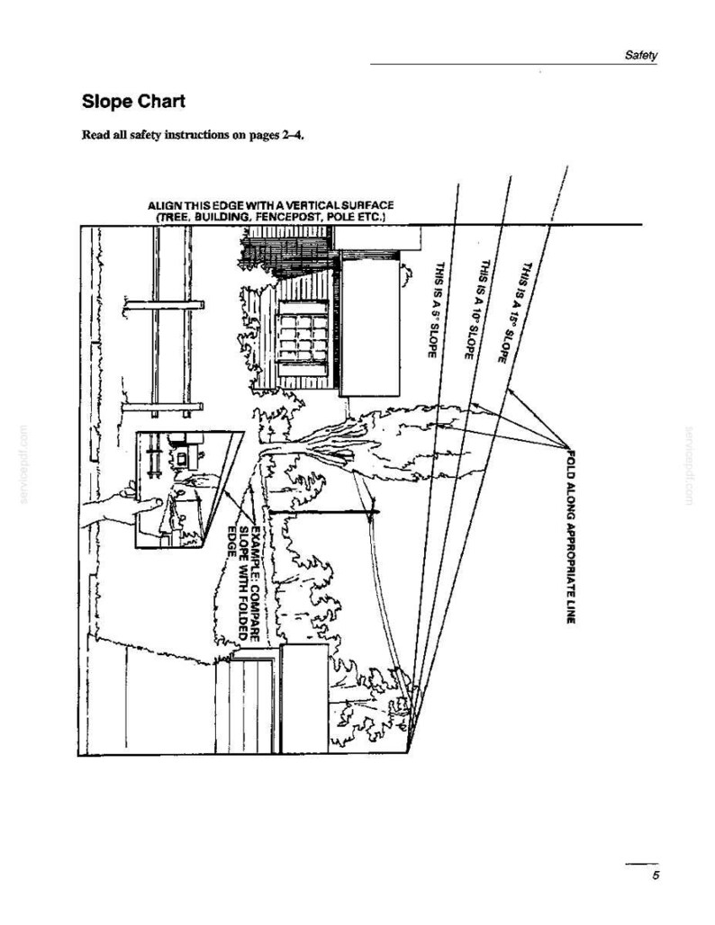 Pode incluir: Uma p&aacute;gina de documento em preto e branco com um gr&aacute;fico de inclina&ccedil;&atilde;o que inclui instru&ccedil;&otilde;es para alinhar a borda com uma superf&iacute;cie vertical. Mostra linhas para inclina&ccedil;&otilde;es de 5, 10 e 15 graus e instru&ccedil;&otilde;es para dobrar na linha.