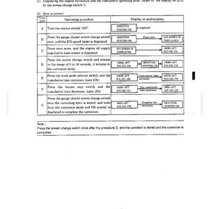 May include: A technical document page titled 2.5 HOW TO CORRECT THE ENGINE OIL SUPPLY CUMULATIVE TIME. It features a table with columns for procedure, operating procedure, and display on multidispaly, detailing steps A through G for engine maintenance.