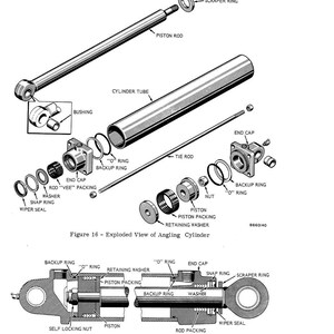 May include: An exploded and cross-section diagram of a dozer angling cylinder, with labels for each part. The diagram includes a cylinder tube, piston rod, and various rings and seals. Text reads "Servicing Dozer Angling Cylinders."