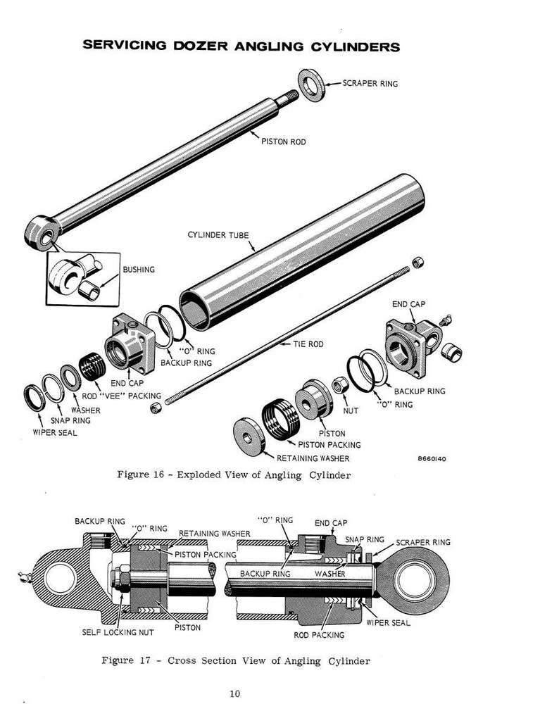May include: An exploded and cross-section diagram of a dozer angling cylinder, with labels for each part. The diagram includes a cylinder tube, piston rod, and various rings and seals. Text reads "Servicing Dozer Angling Cylinders."