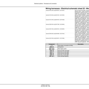 May include: A detailed electrical schematic sheet 22, titled "Work lights circuit," with wiring harness diagrams and a component description table. The sheet includes component descriptions like "Cab ground" and "Work lights switch."