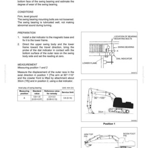 K&ouml;nnte beinhalten: Ein technisches Dokument mit dem Titel TEST PROCEDURES E385B zur Messung der Leistung des Schwenklagers. Es enth&auml;lt Anweisungen, ein Diagramm eines Messuhr-Aufbaus und zwei Abbildungen eines Baggers in verschiedenen Positionen.