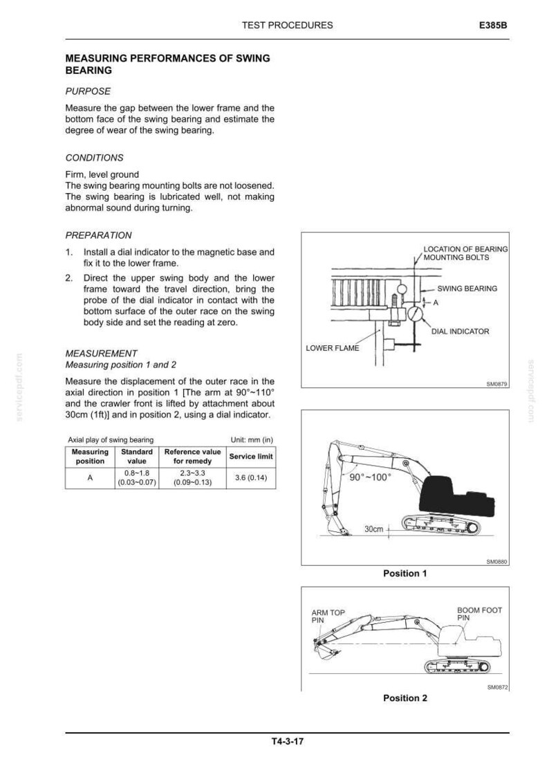 K&ouml;nnte beinhalten: Ein technisches Dokument mit dem Titel TEST PROCEDURES E385B zur Messung der Leistung des Schwenklagers. Es enth&auml;lt Anweisungen, ein Diagramm eines Messuhr-Aufbaus und zwei Abbildungen eines Baggers in verschiedenen Positionen.