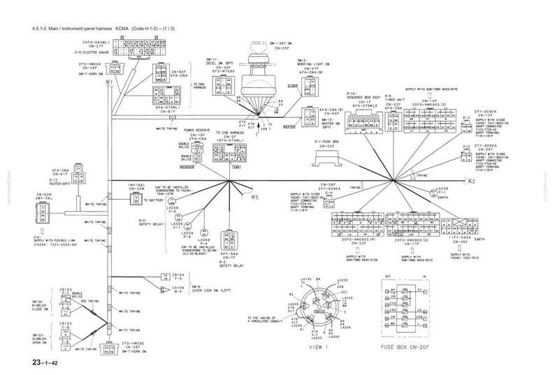 May include: Detailed schematic diagram of a main instrument panel harness, featuring numerous electrical components, wiring, and labels. The diagram includes a fuse box and various connectors, with text annotations for clarity.