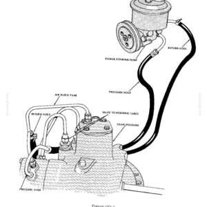 May include: An illustrated diagram of a power steering system, featuring a power steering pump, gear housing, and various hoses labeled "pressure hose" and "return hose." The diagram includes the text "Figure 00-1" and "00-5".