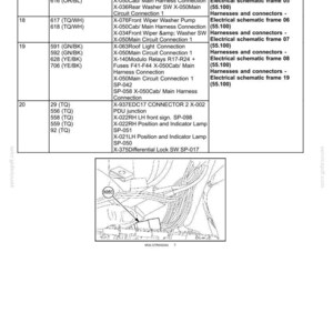 May include: A technical document page titled Electrical systems - Harnesses and connectors, featuring a table for Connector X-050 with columns for pin number, wire number, circuit reference, and panel wiring diagram, plus a line drawing of wiring.