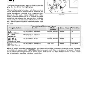 May include: A technical manual page titled 3-CONTROLS AND INSTRUMENTS featuring a transmission oil temperature gauge diagram. It includes a table detailing temperature ranges in Celsius and Fahrenheit, gauge conditions, master indicator colors, and alarm statuses.